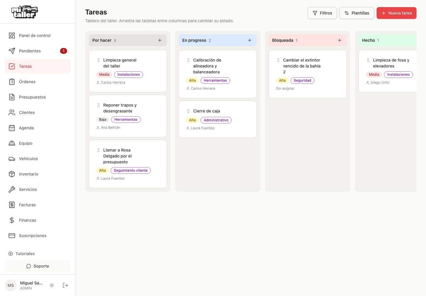Tablero con tareas repartidas en las columnas Por hacer, En progreso, Bloqueada y Hecho