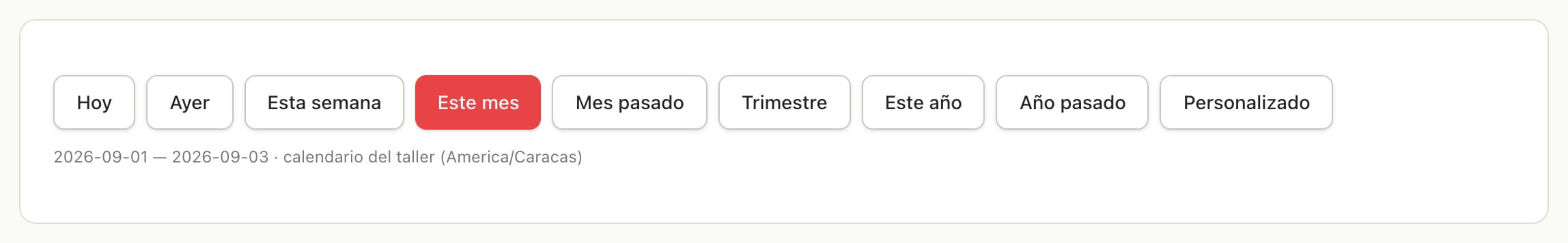 Selector de período con Este mes elegido y las fechas resueltas debajo junto a la zona horaria del taller