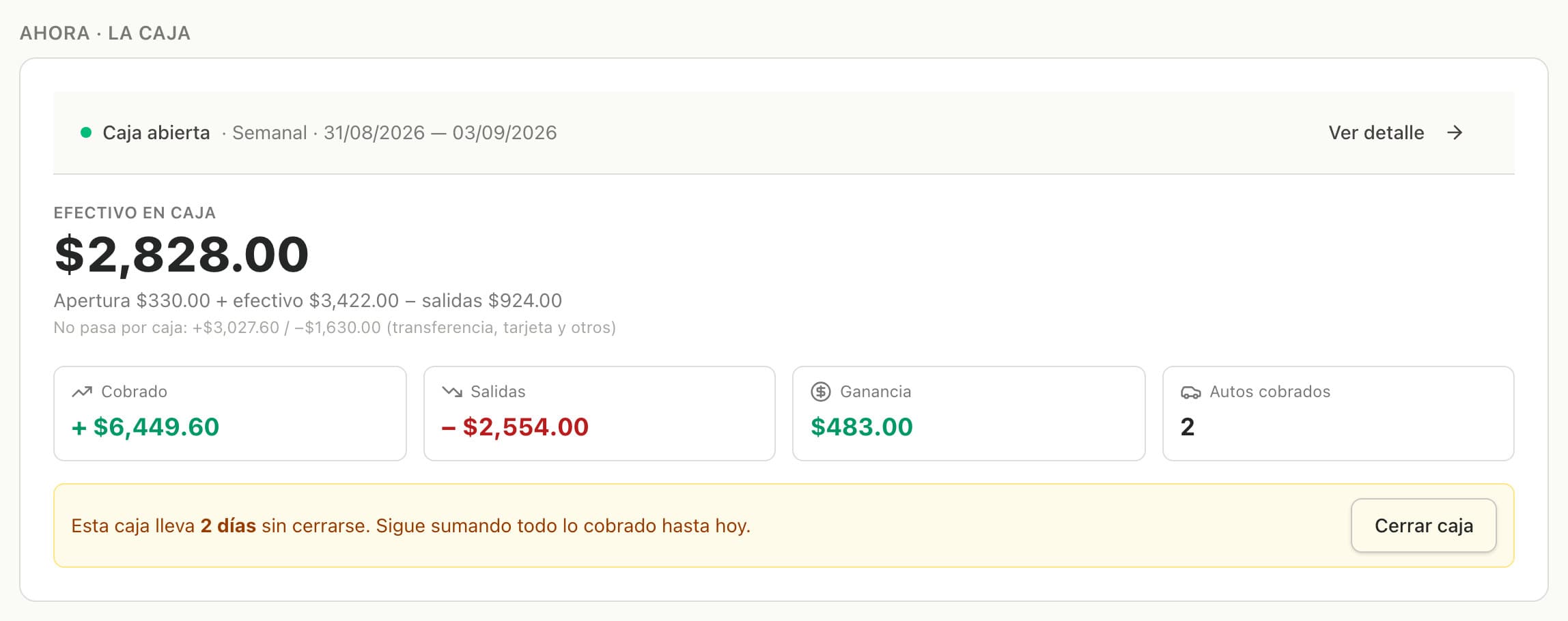 Tarjeta de la caja abierta con el efectivo esperado en el cajón, la resta que lo compone y los totales de cobrado, salidas y ganancia