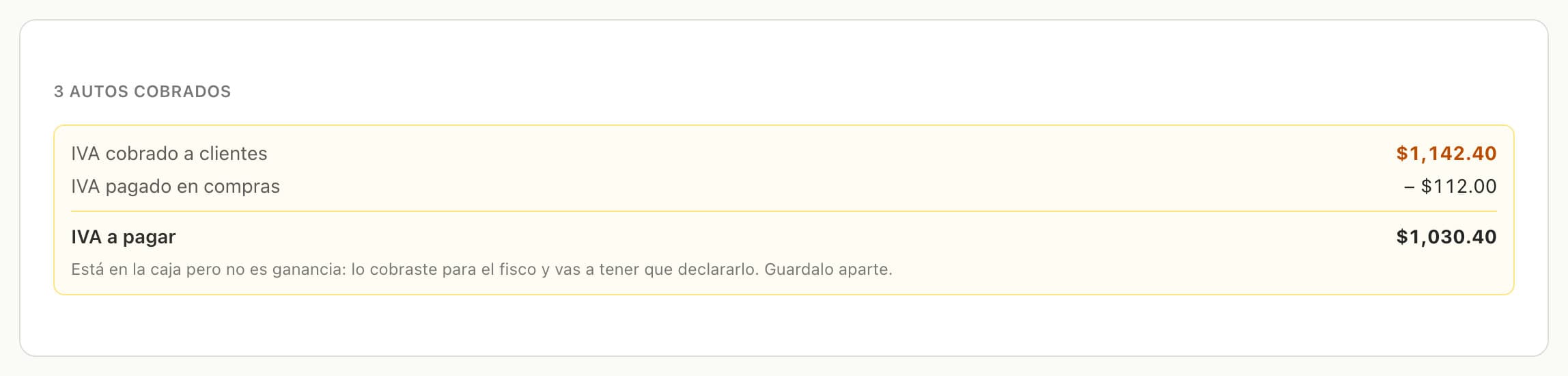 Bloque de liquidación del impuesto con lo cobrado a clientes, lo pagado en compras y el saldo a pagar resultante