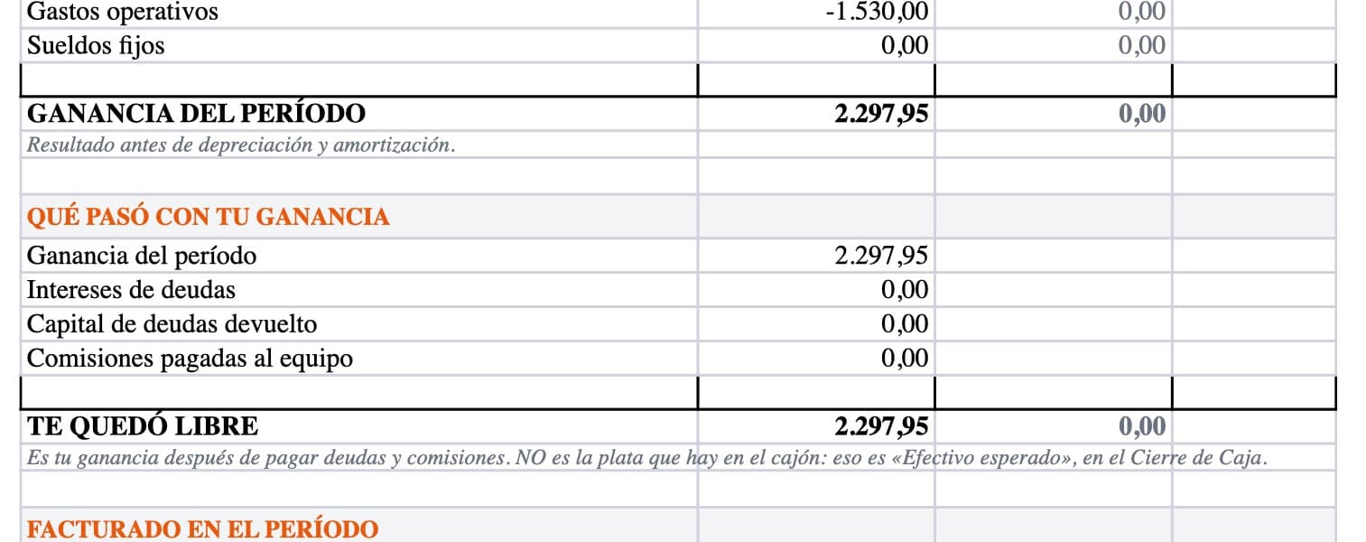 Bloque Qué pasó con tu ganancia del Excel terminando en Te quedó libre con la aclaración de que no es el efectivo del cajón